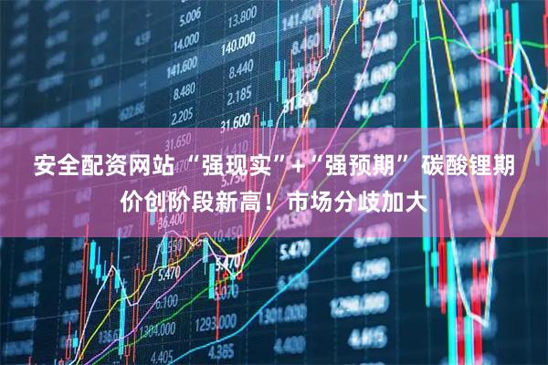 安全配资网站 “强现实”+“强预期” 碳酸锂期价创阶段新高！市场分歧加大