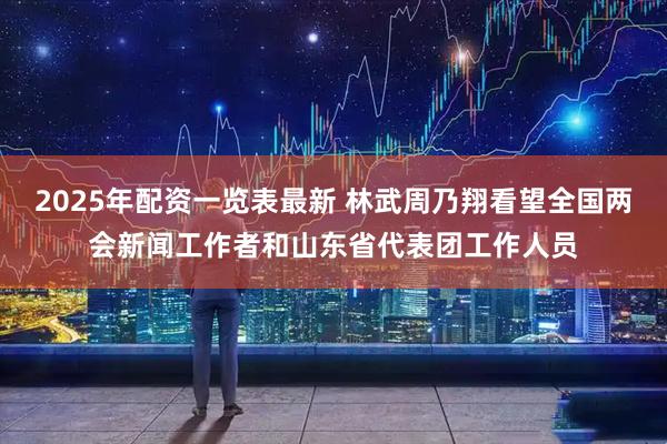 2025年配资一览表最新 林武周乃翔看望全国两会新闻工作者和山东省代表团工作人员